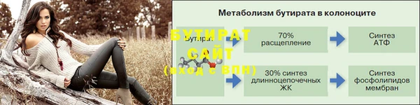 mdma Наволоки